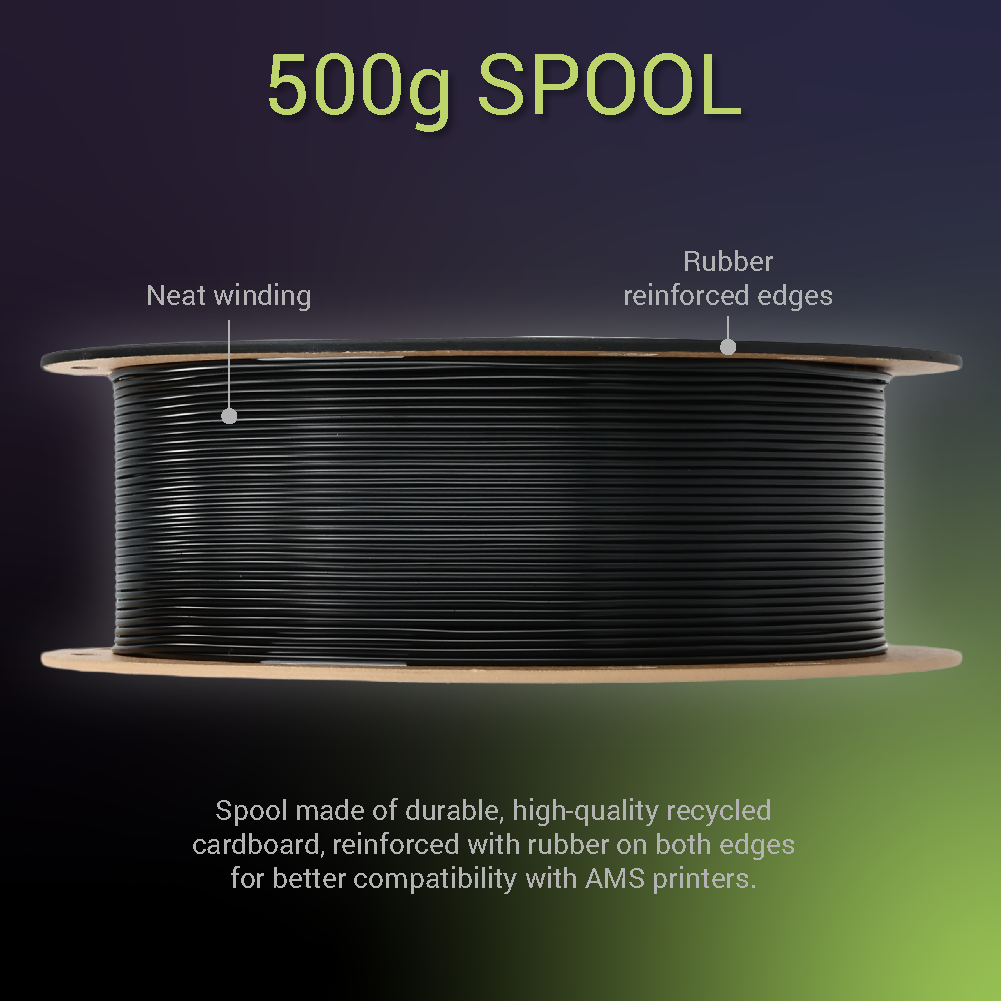 Fiberon™ PETG-ESD (Formerly PolyMax™ PETG-ESD)