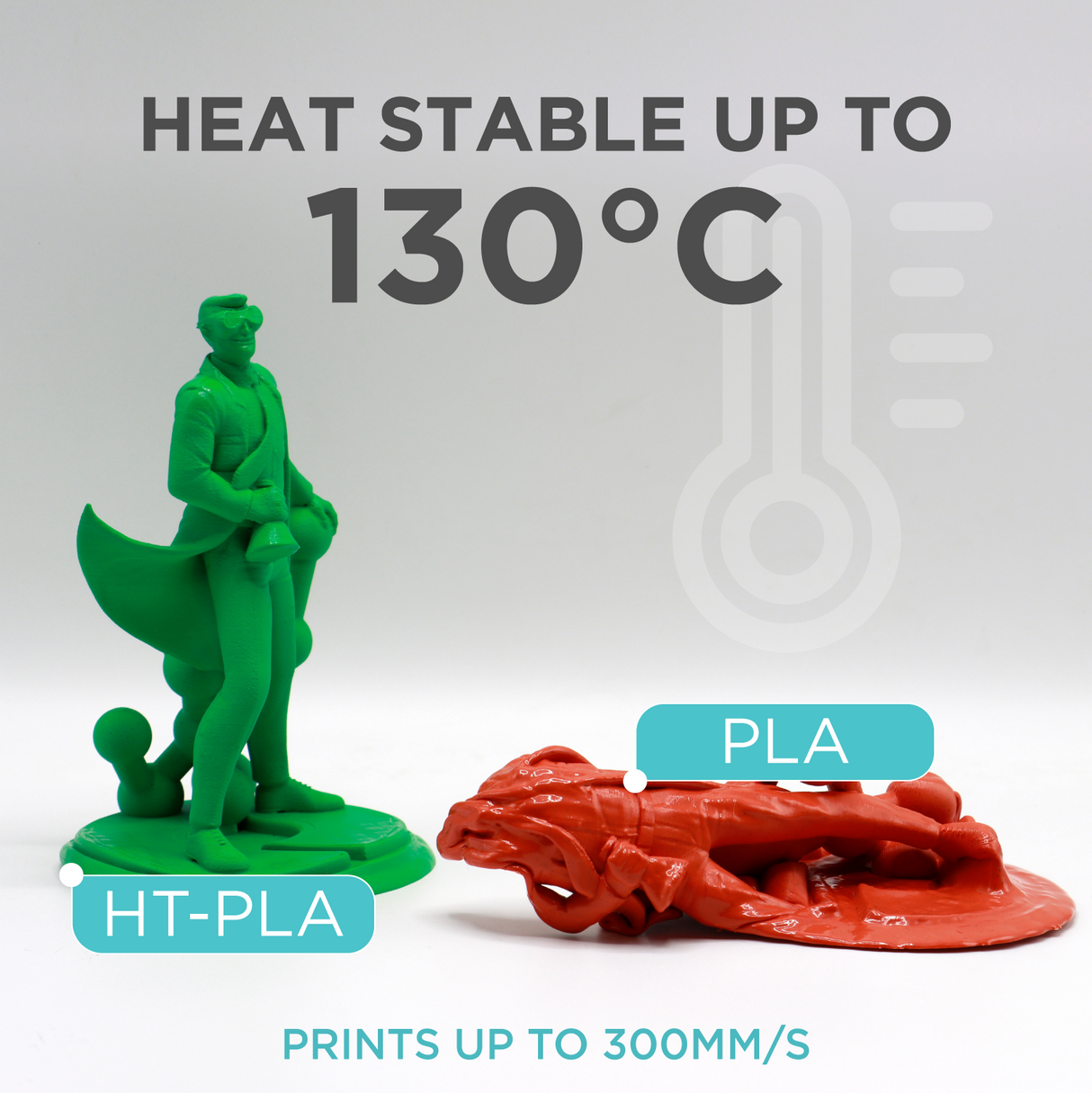 Polymaker™ HT-PLA