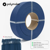 Panchroma™ PLA Refill