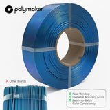 Panchroma™ PLA Refill