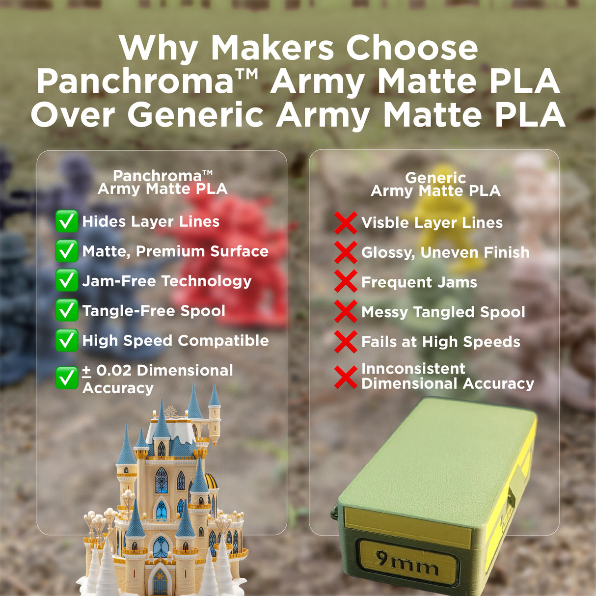 Panchroma™ Matte PLA (Formerly PolyTerra™ PLA)