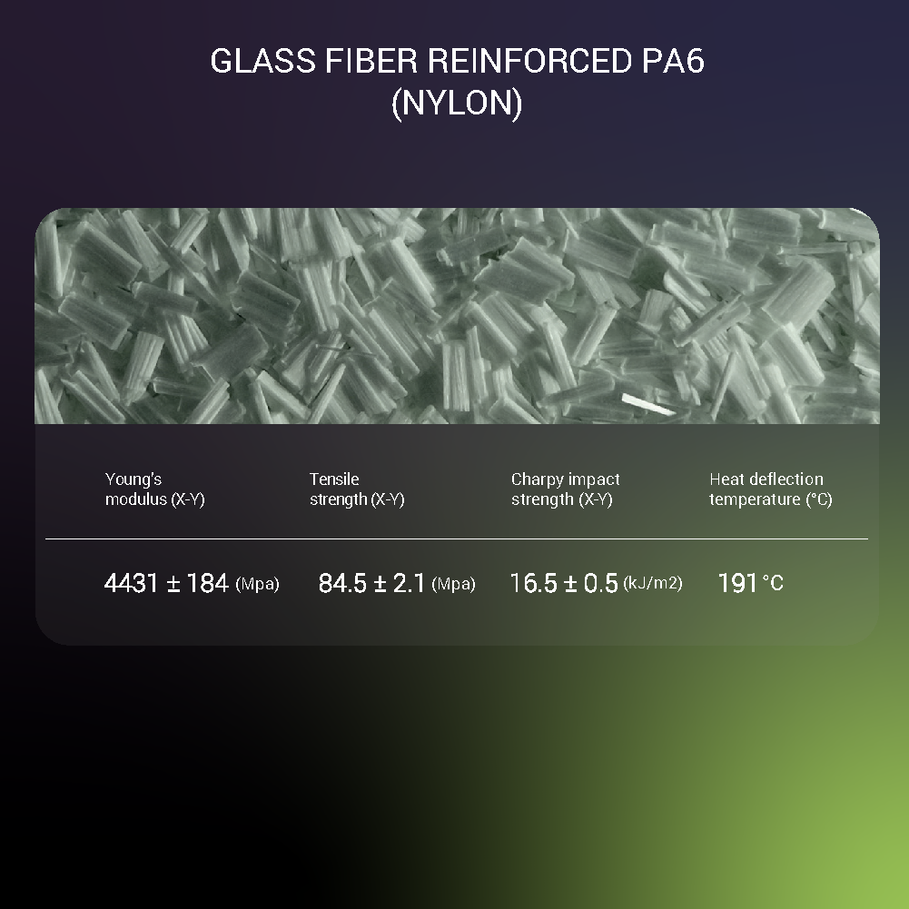 Fiberon™ PA6-GF25 (Formerly PolyMide™ PA6-GF)