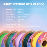 Panchroma™ Gradient Starlight