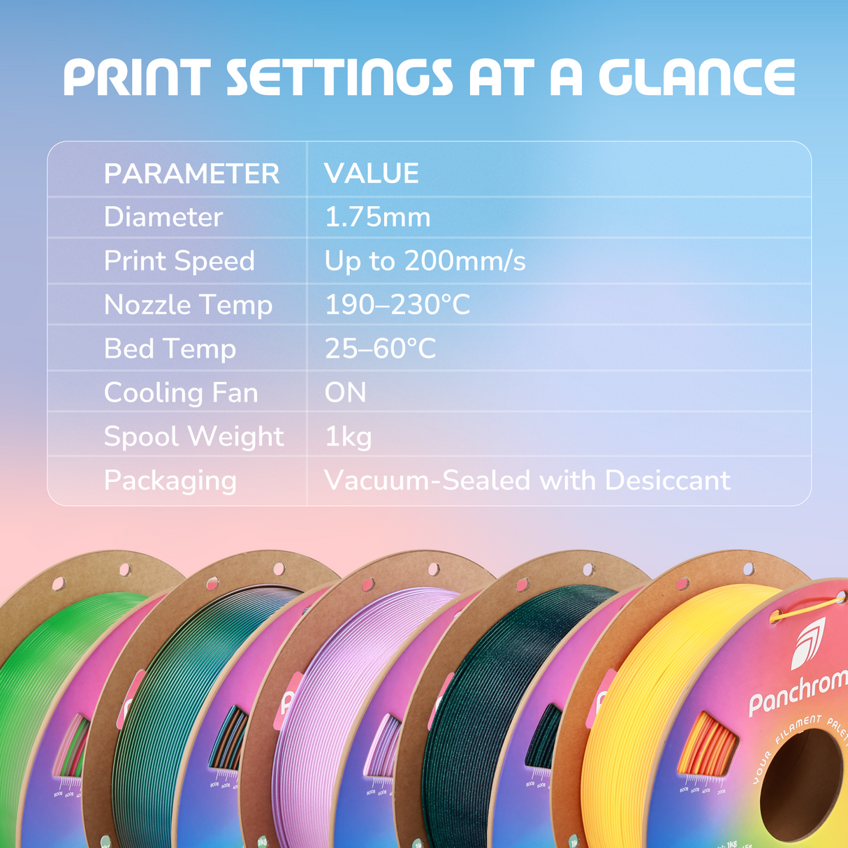 Panchroma™ Gradient Galaxy